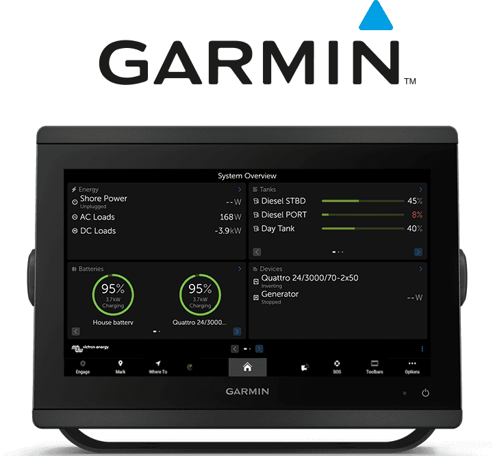 Integrace zařízení GX s multifunkčním displejem Marine MFD - Garmin