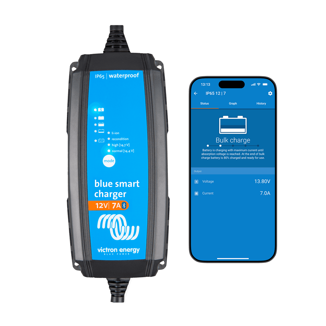 Nabíječka baterií Blue Smart IP65