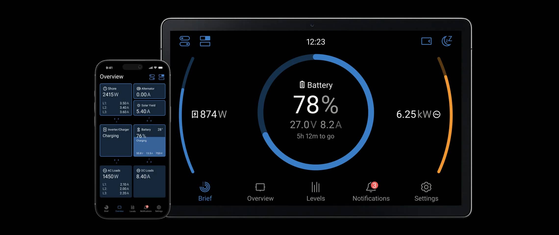 Tablet a mobilní telefon jako lokální displej