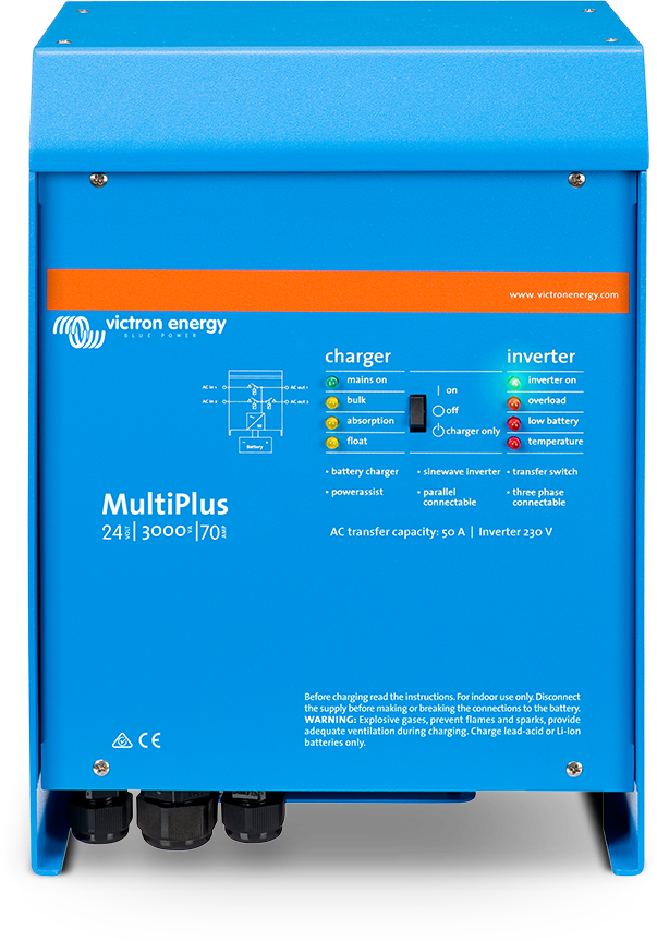 MultiPlus