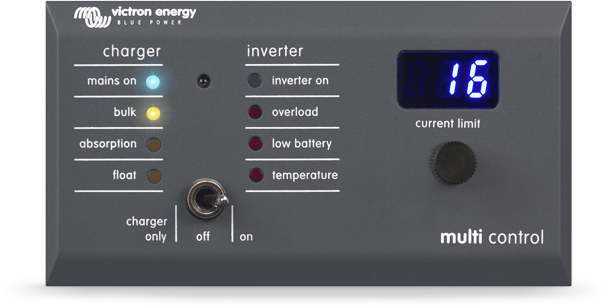 Digitální multifunkční ovládací panel GX