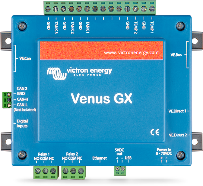Venus GX